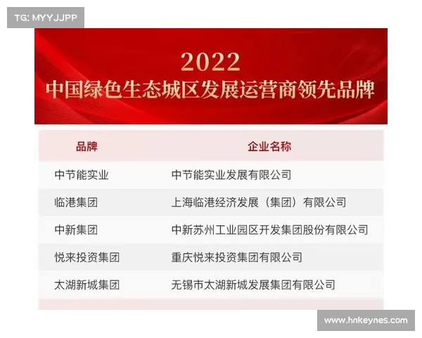 2022中国房地产年度奖项全面解析及其对行业发展的深远影响