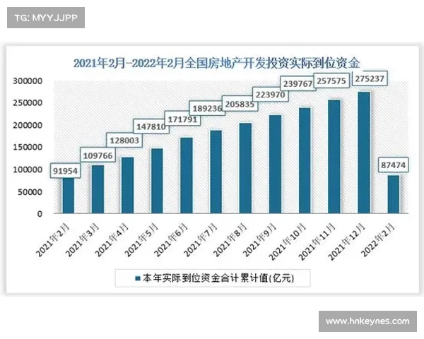 稳健发展如何成为地产企业应对市场波动和持续成长的关键策略